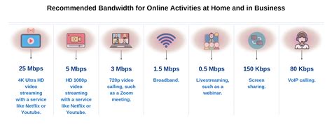 bandwidth in tagalog example|Bandwidth Kahulugan .